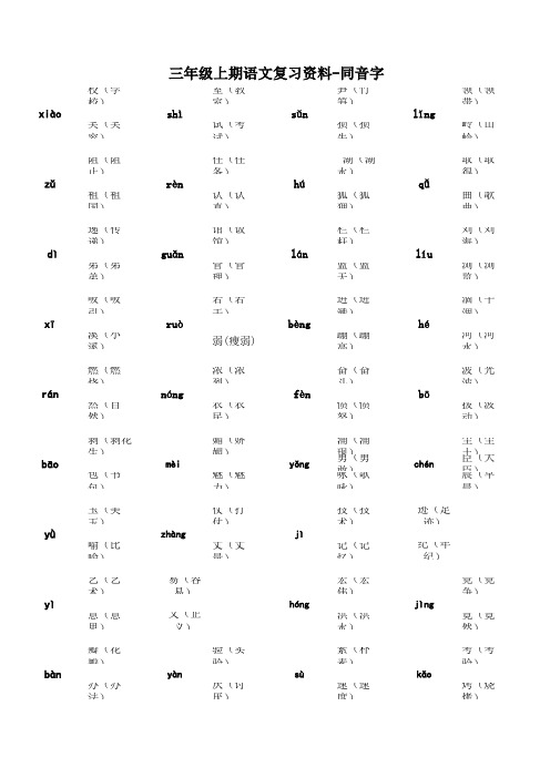 西师版三年级上期语文复习资料-同音字
