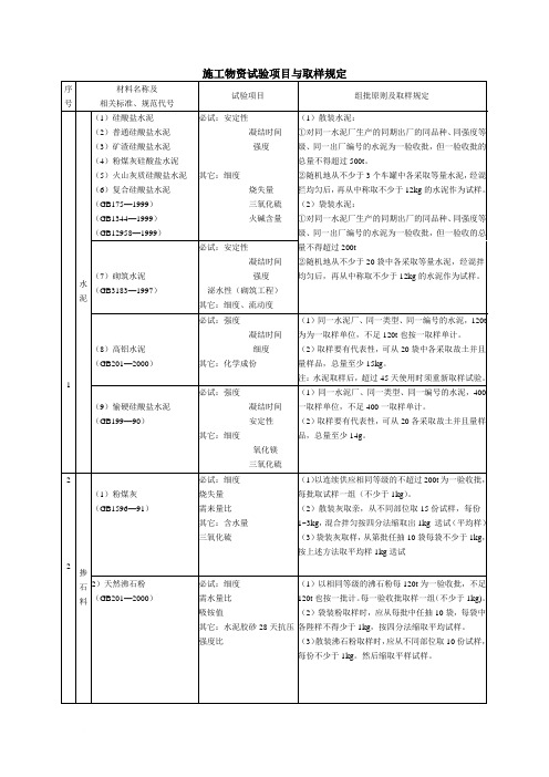 施工物资试验项目与取样规定