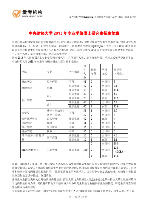 2015中央财经大学法律(法学)考研 招生人数 参考书 报录比 复试分数线 考研真题 考研经验 招生简章