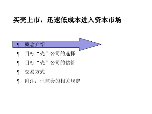 买壳上市,迅速低成本进入资本市场PPT资料20页