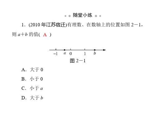 八年级数学下册第二章章末巩固复习(PPT)3-3