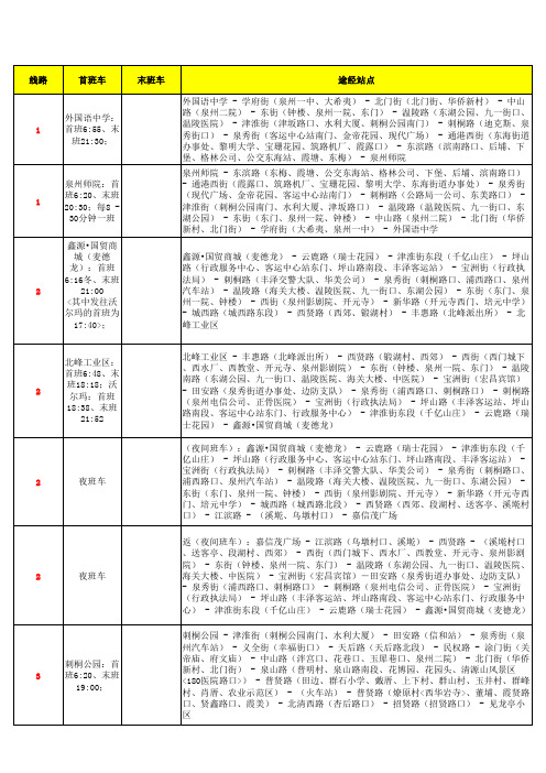 泉州公交线路大全