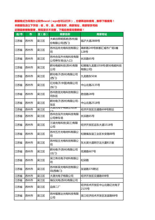 2020新版江苏省苏州市吴江区光电科技有限公司工商企业公司商家名录名单黄页联系电话号码地址大全89家