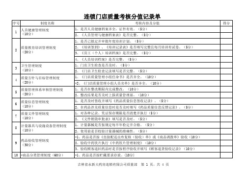 零售连锁门店质量考核分值记录单