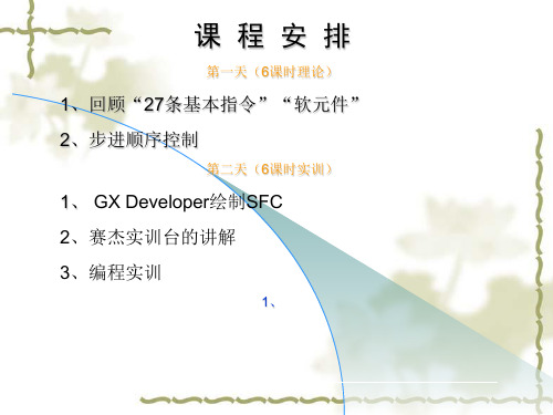 自动控制系统的基本知识略
