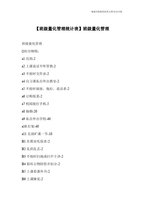 【班级量化管理统计表】班级量化管理