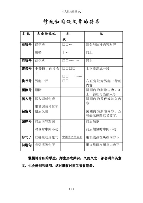 修改和阅处文章的符号