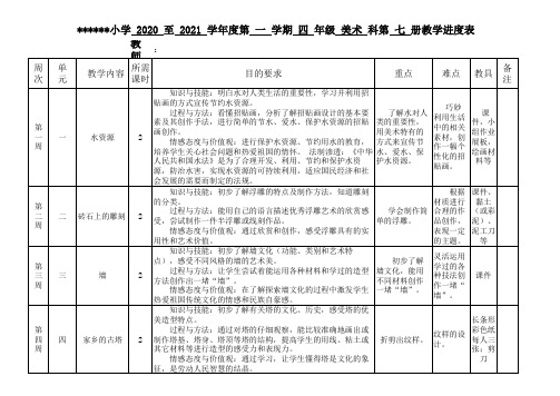 2020年秋季浙美版小学四年级美术上册教学进度表
