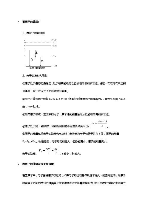 氢原子的能级