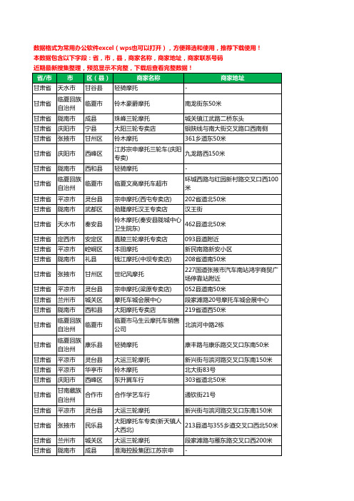 2020新版甘肃省摩托车工商企业公司商家名录名单联系电话号码地址大全691家