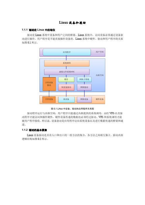 Linux设备和驱动