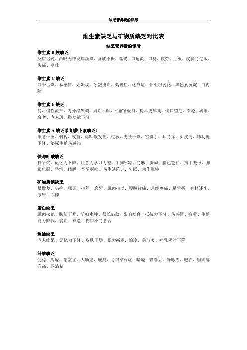 维生素缺乏与矿物质缺乏对比表