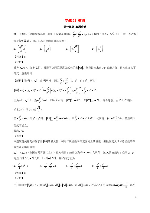 高考真题与模拟训练 专题21 椭圆(试题版)