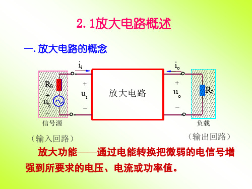 电压放大倍数的计算