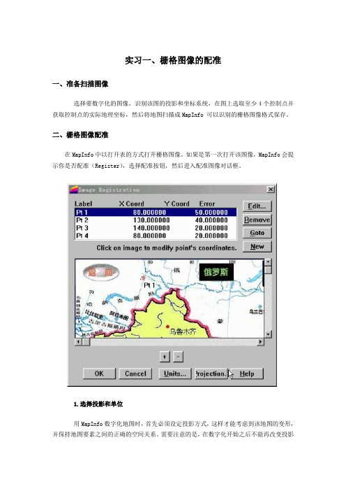 栅格图像的配准