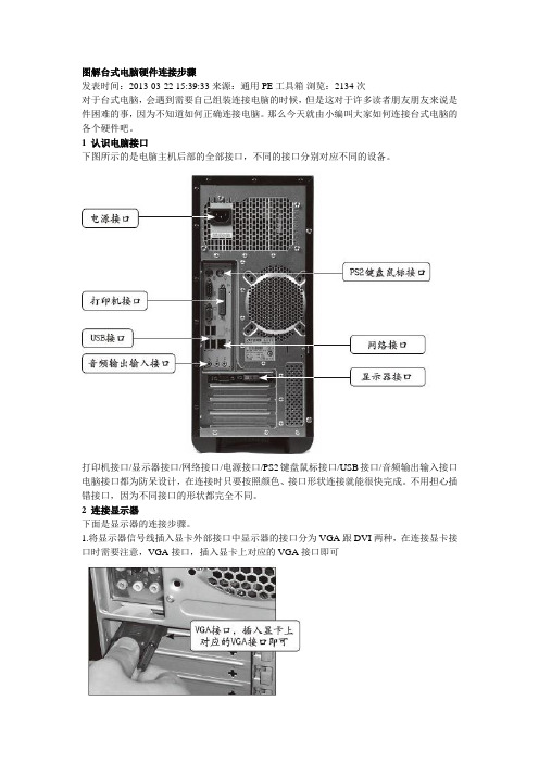 图解台式电脑硬件连接步骤