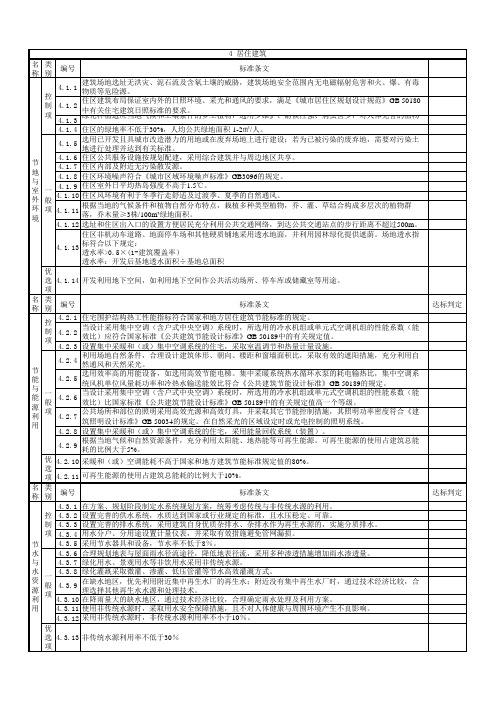 绿色建筑评价标准