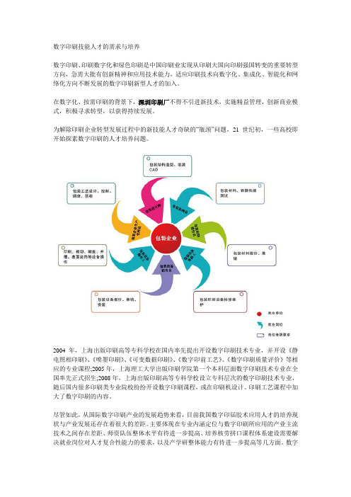 数字印刷技能人才的需求与培养