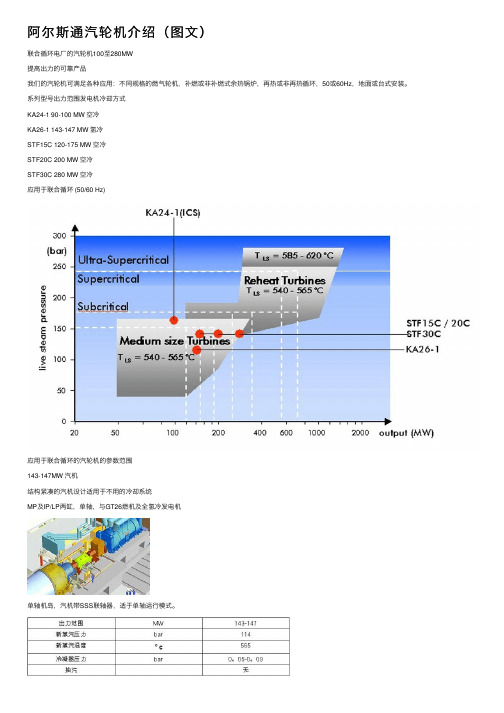 阿尔斯通汽轮机介绍（图文）