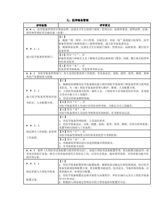 三级综合医院评审标准实施细则第六章第九节医学装备管理