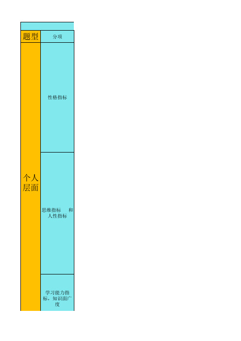 空海求职总动员甘特图8-11
