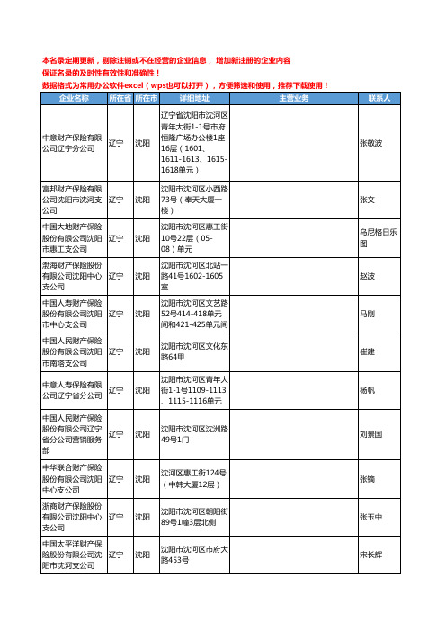 2020新版辽宁省沈阳财产保险工商企业公司名录名单黄页联系方式大全67家