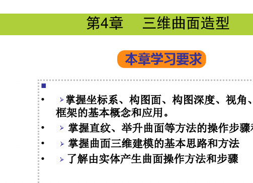 mastercam加工第四章