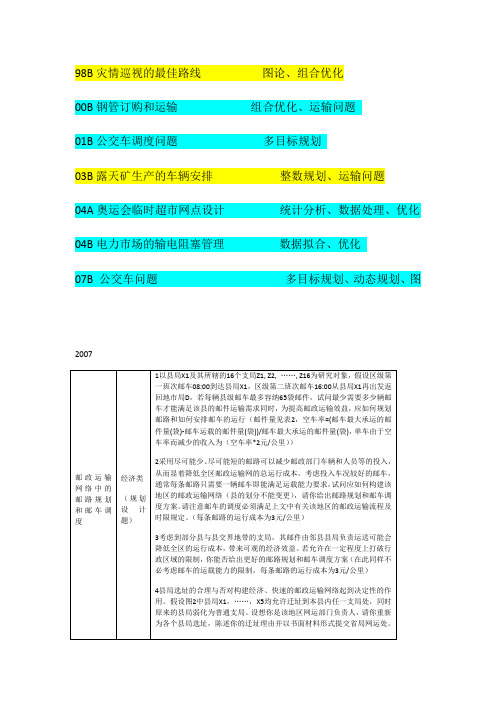 数模竞赛最优化题目