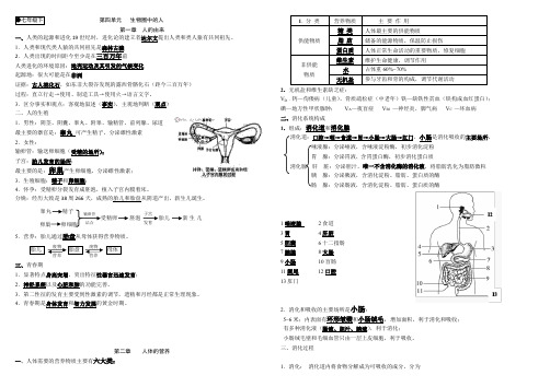 生物七下复习提纲20生物地理历史政治