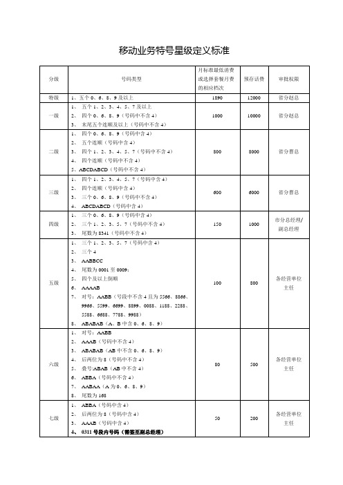 移动业务特号星级定义标准