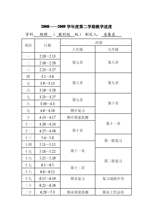 2008——2009学年度第二学期教学进度