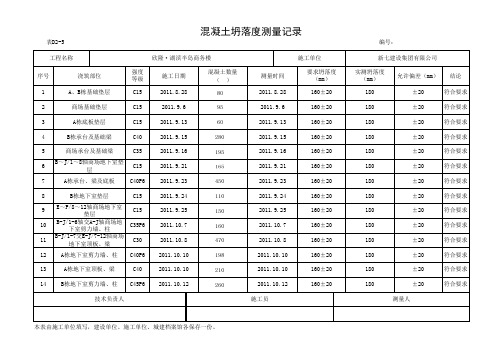 混凝土塌落度测量记录