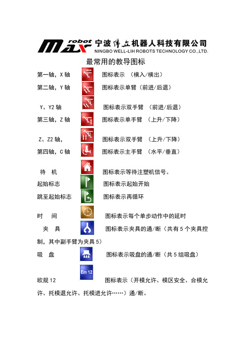 三、五轴全伺服机械手最常用教导图标