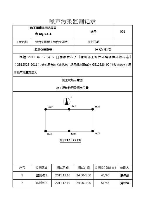 噪声污染监测记录