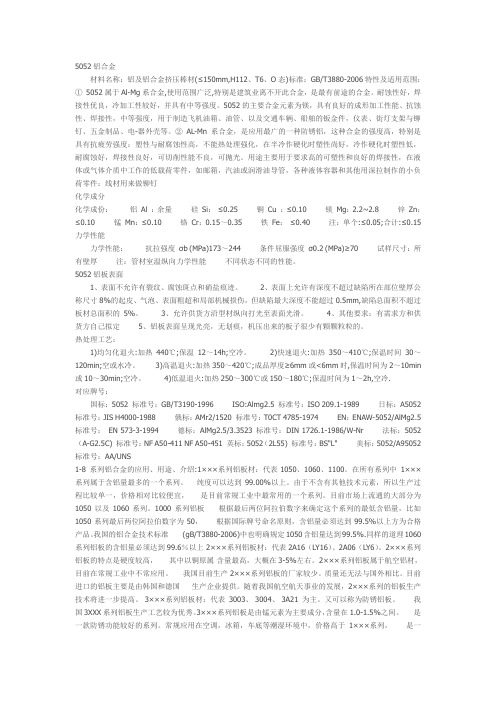 铝合金技术参数