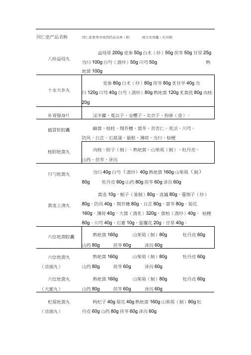 同仁堂常用中成药药品名单成分及剂量