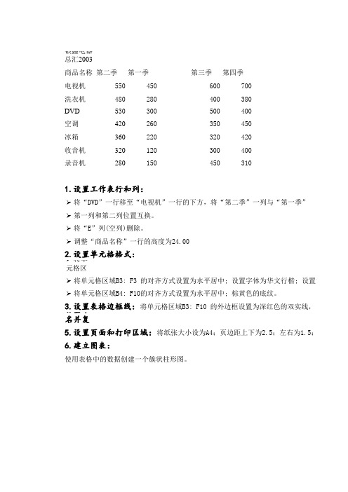 EXCEL行、列、单元格设置、表格框线(练习)