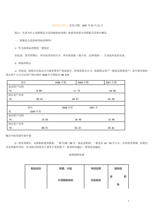 船舶介绍(含MR船)