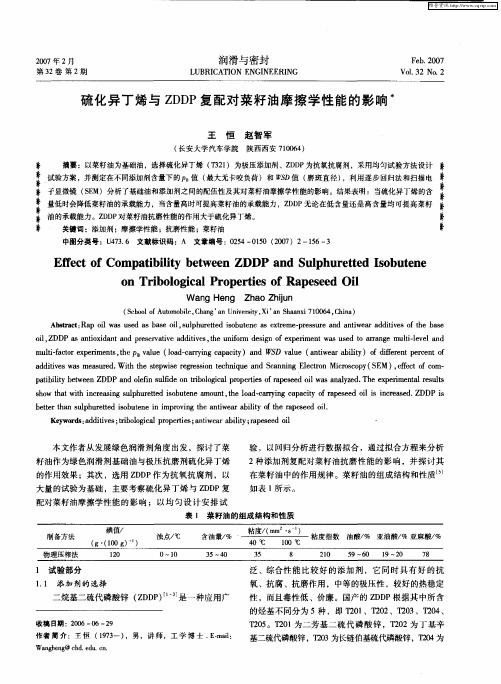 硫化异丁烯与ZDDP复配对菜籽油摩擦学性能的影响