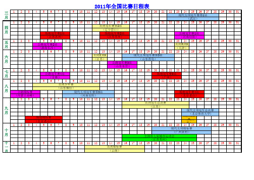 Sheet1 - 河南省自行车现代五项运动管理中心