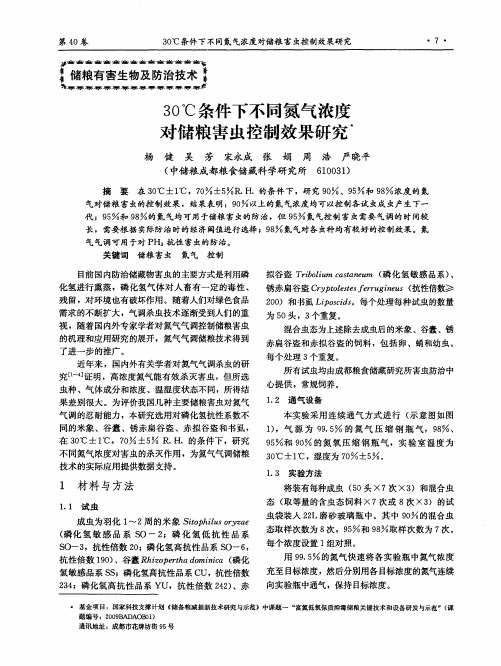 30℃条件下不同氮气浓度对储粮害虫控制效果研究