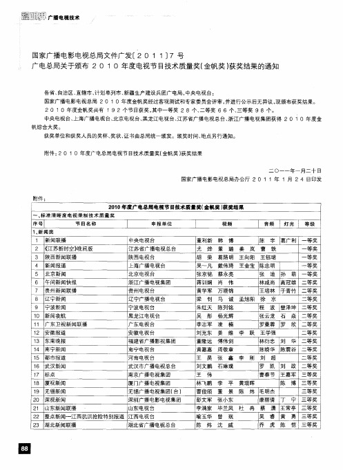 国家广播电影电视总局文件广发[2011]7号广电总局关于颁布2010年度电视节目技术质量奖(金帆奖)获奖结