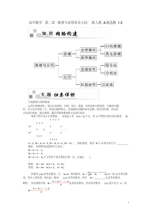 高二数学第二章推理与证明章末小结新人教A版选修1-2