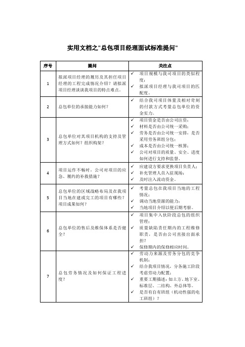 实用文档之总包项目经理面试标准提问