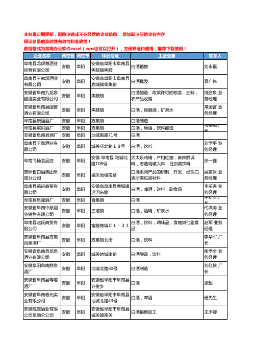 2020新版安徽省阜阳白酒工商企业公司名录名单黄页大全115家