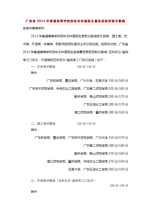 专插本录取分数线