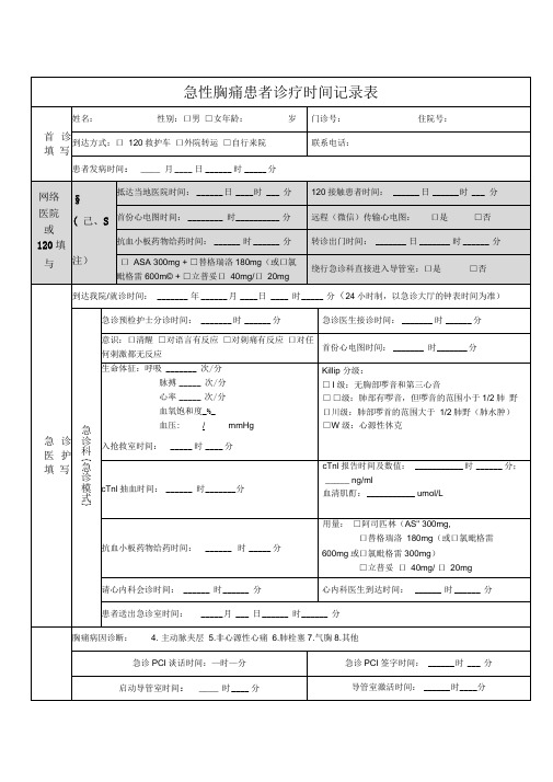 急诊胸痛登记表