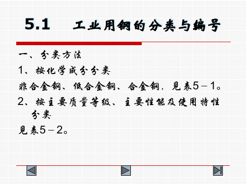 5.1工业用钢的分类与编号