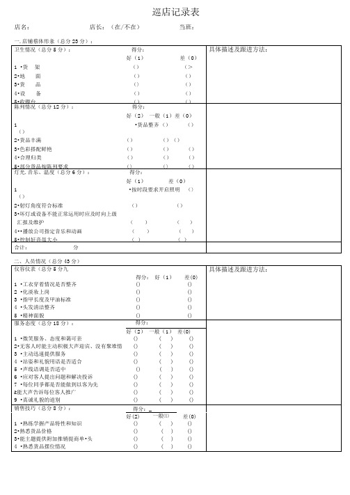 某服装品牌巡店记录表及操作说明
