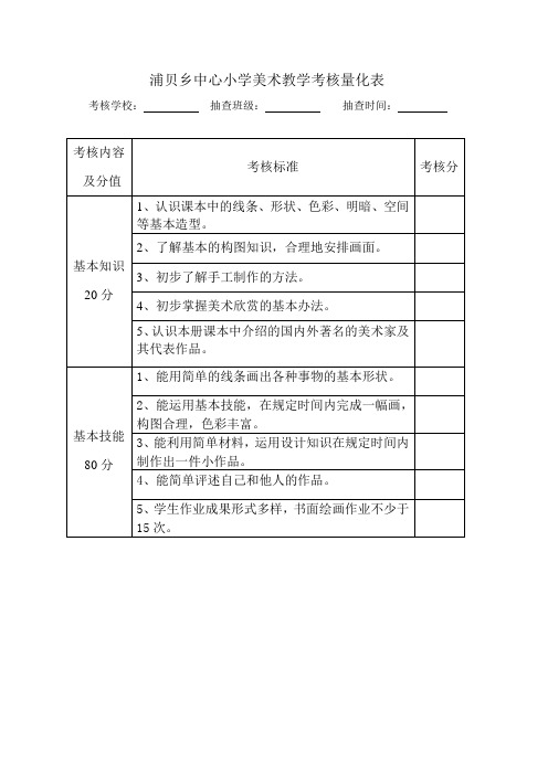 美术-体育教学考核量化表